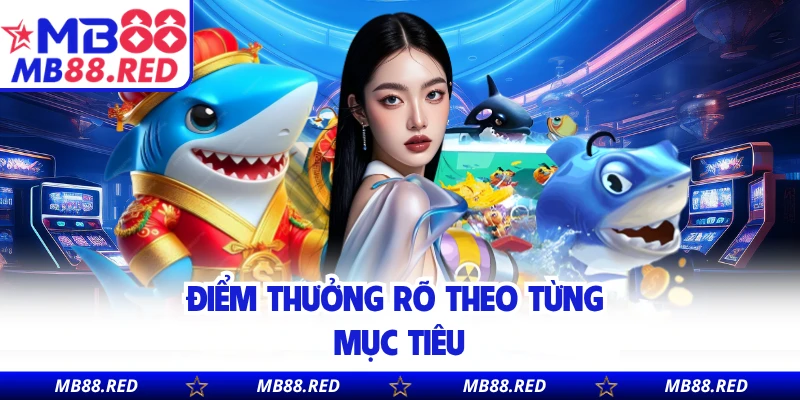 Điểm thưởng rõ theo từng mục tiêu